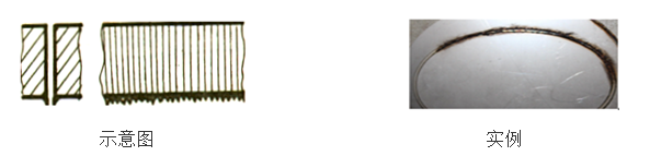 激光切割不锈钢和碳钢的调试方法