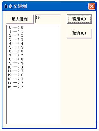 如何使用激光打标机打序列号流水号  第4张