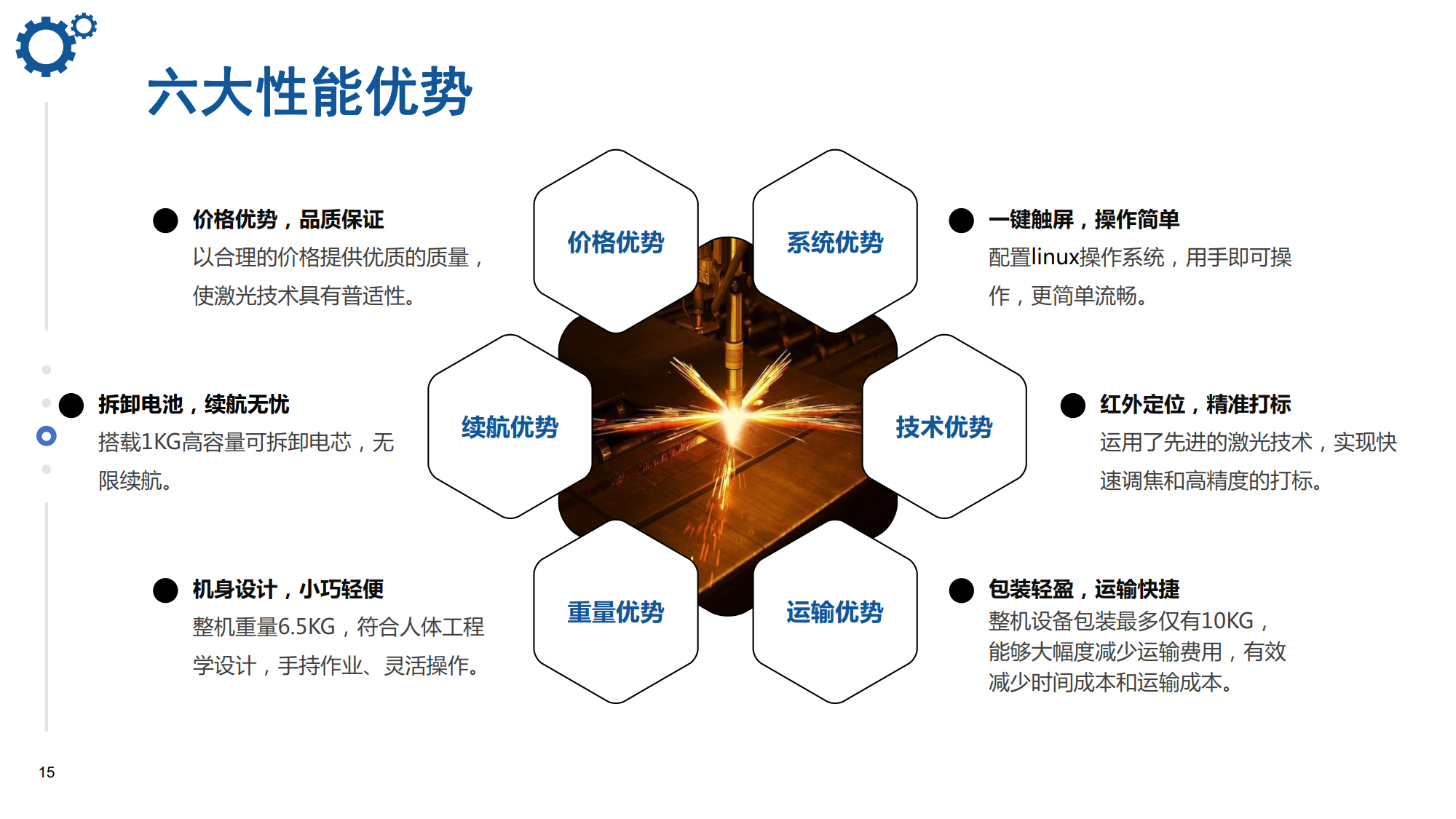 浪起激光：手持激光打标机  第15张