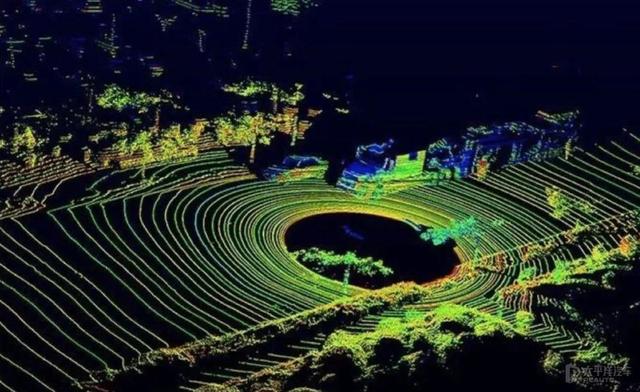 激光雷达(激光雷达厂家) 第4张