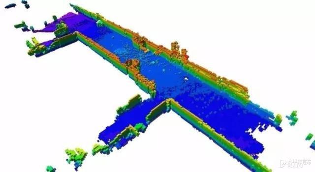 激光雷达(激光雷达厂家) 第19张