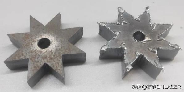 激光焦点(激光焦点位置的含义) 第3张