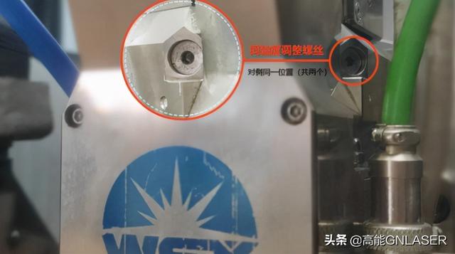 激光焦点(激光焦点位置的含义) 第6张