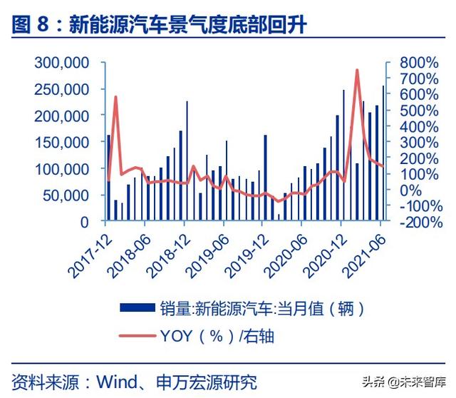 激光脉冲激光器(脉冲激光技术)  第5张